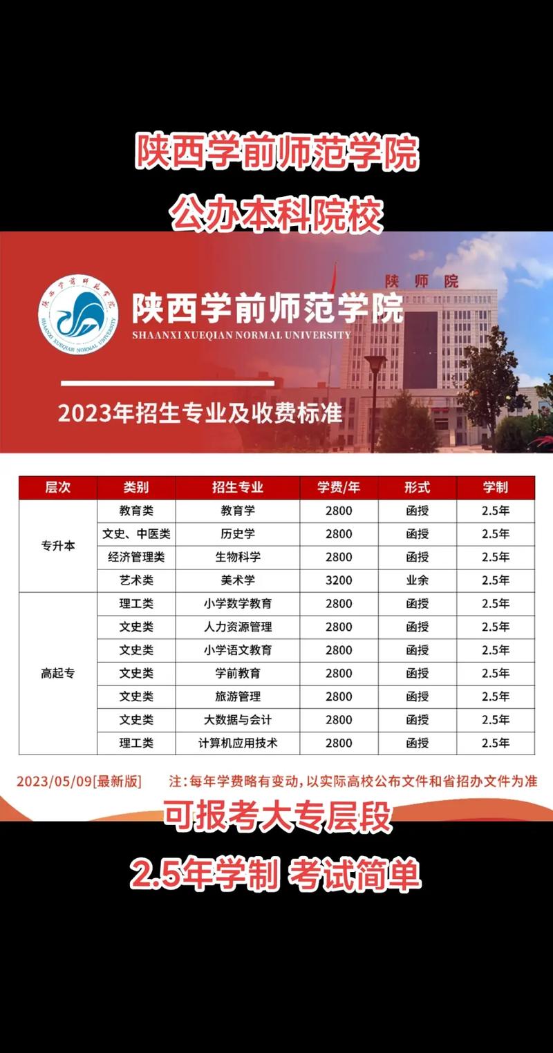 陕西学前师范学院高职专业有哪些特色？-第2张图片-指南针培训网