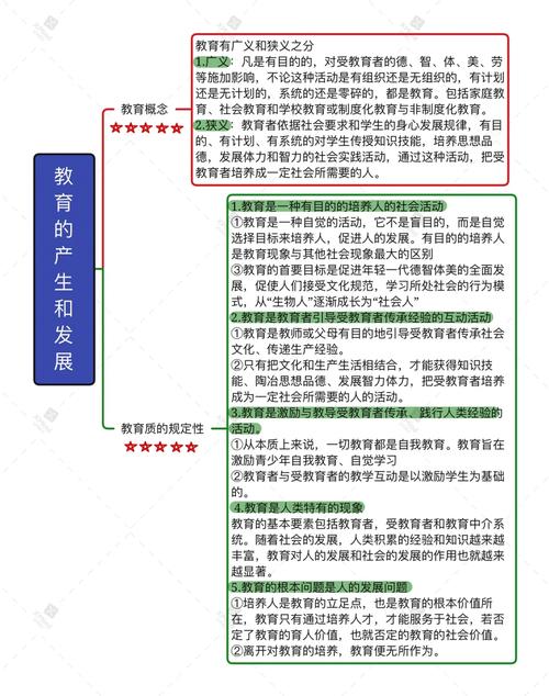 学前教育机构如何产生与发展?-第1张图片-指南针培训网 学前教育机构如何产生与发展?-第1张图片-指南针培训网