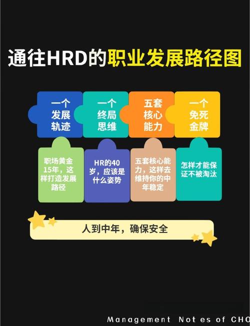 能力如何决定职业生涯发展的高度?-第1张图片-指南针培训网 能力如何决定职业生涯发展的高度?-第1张图片-指南针培训网