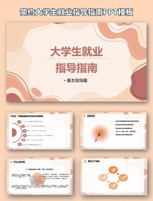 大学生职业发展与就业指导，如何破解迷茫？-第1张图片-指南针培训网