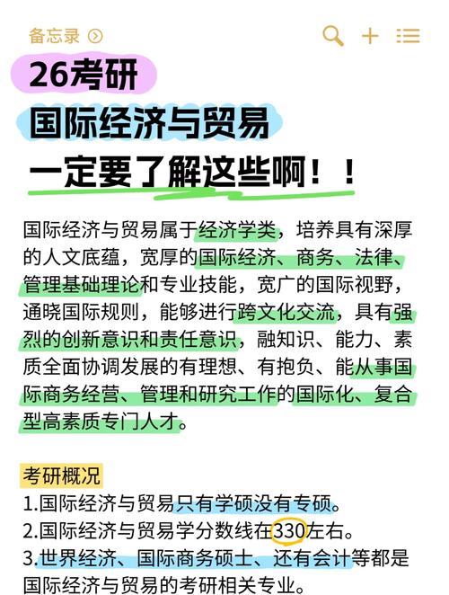 国际经济与贸易学什么课程-第2张图片-指南针培训网