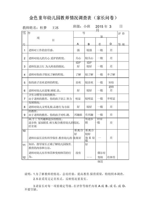 教师职业发展现状如何？困惑与需求是什么？-第3张图片-指南针培训网