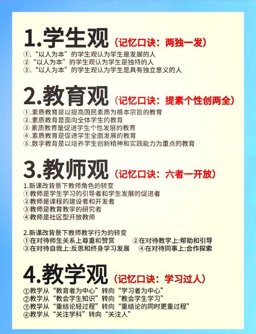 新课程倡导的学生观核心是什么?-第1张图片-指南针培训网 新课程倡导的学生观核心是什么?-第1张图片-指南针培训网