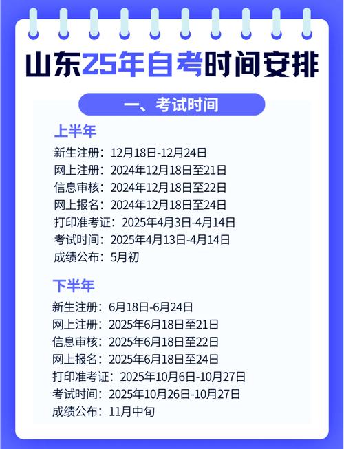 山东自学考试一年考几次？具体时间几月？-第3张图片-指南针培训网