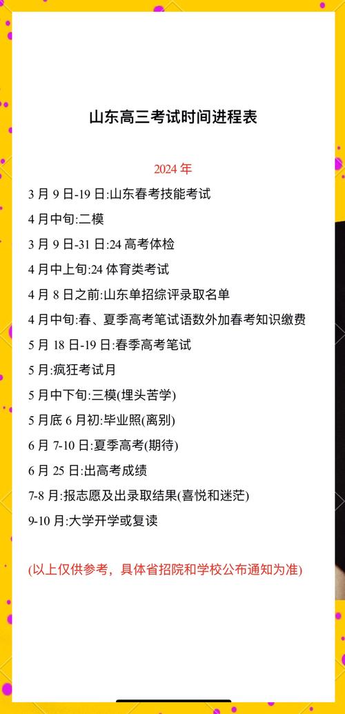 山东自学考试一年考几次？具体时间几月？-第2张图片-指南针培训网