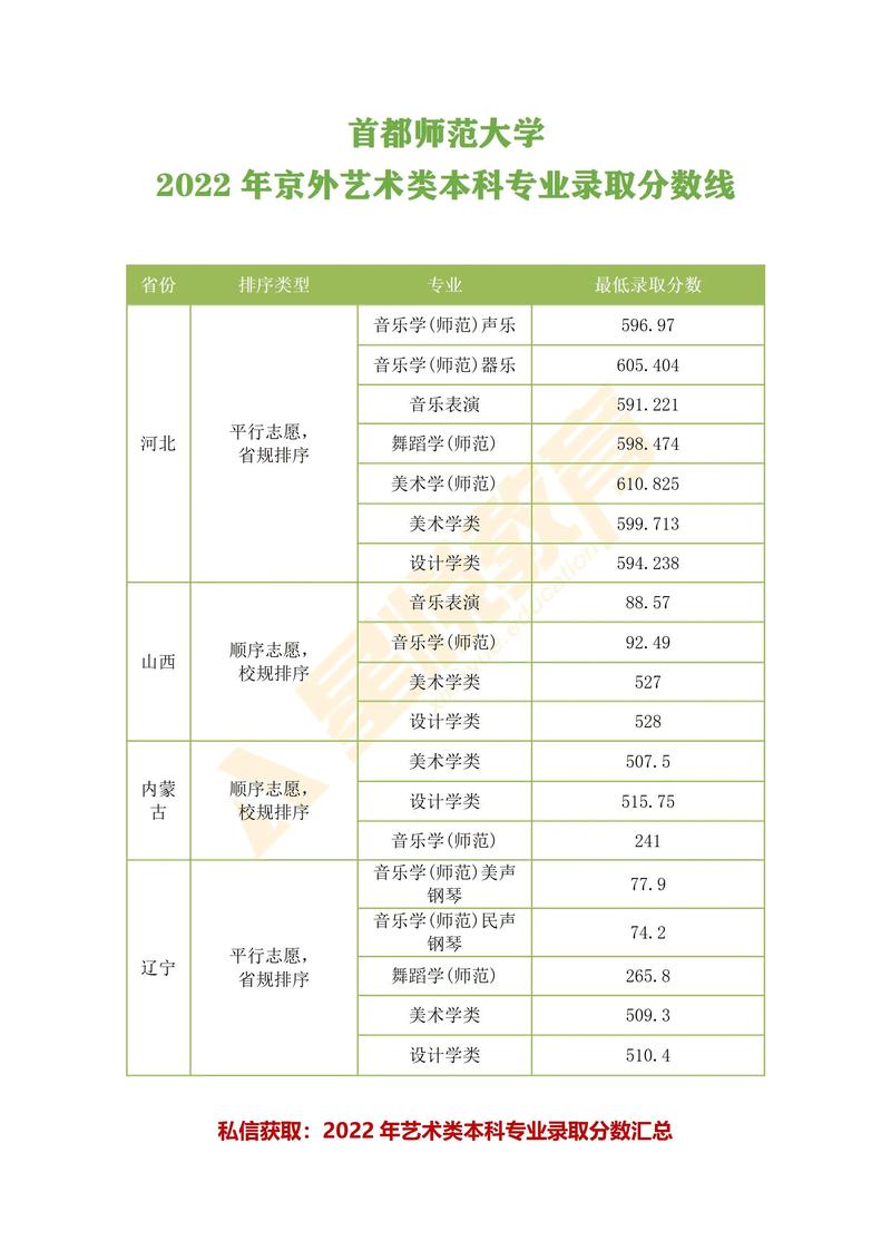 北师大学前教育专业如何培养未来幼师？-第1张图片-指南针培训网