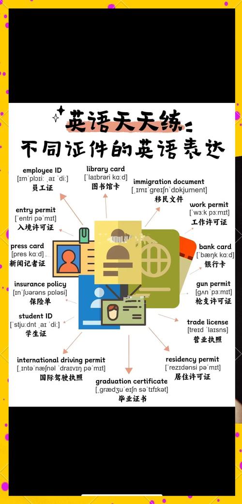自学考英语翻译证,怎么高效备考拿证?-第2张图片-指南针培训网 自学考英语翻译证,怎么高效备考拿证?-第2张图片-指南针培训网