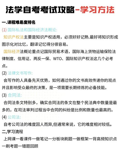 自学考试法律基础科段如何高效备考？-第2张图片-指南针培训网