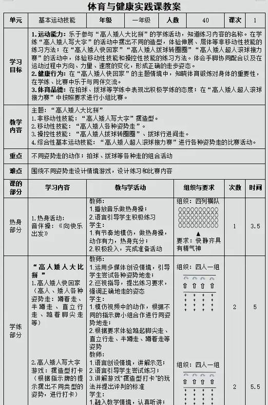 体育与健康课程目标究竟是什么?-第3张图片-指南针培训网 体育与健康课程目标究竟是什么?-第3张图片-指南针培训网