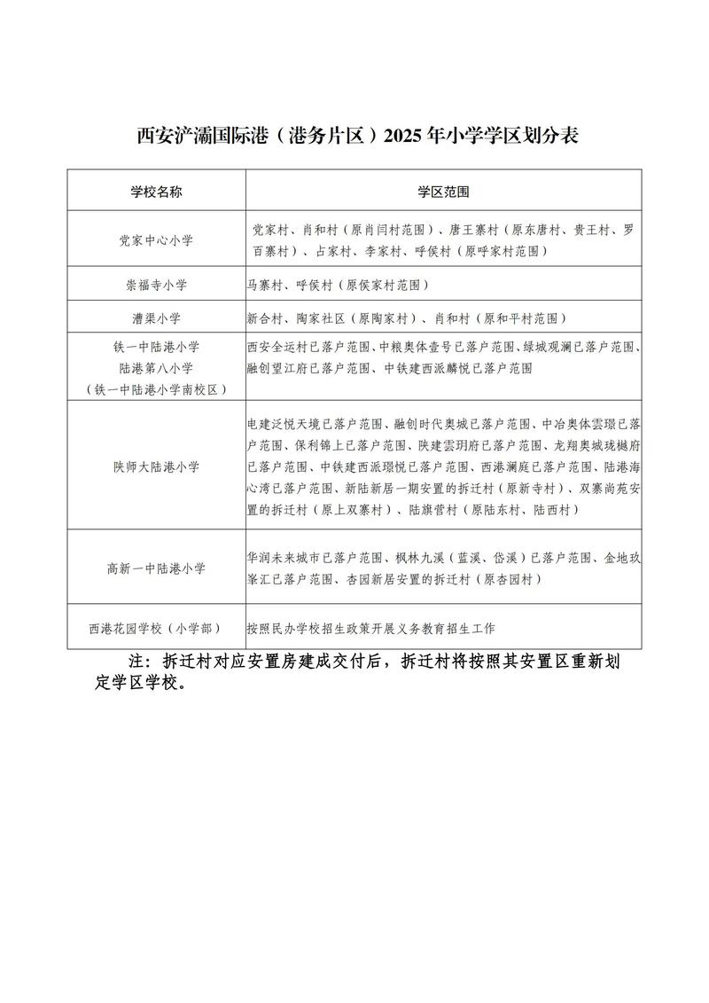 2025课改后，义务教育课程咋设置？-第3张图片-指南针培训网