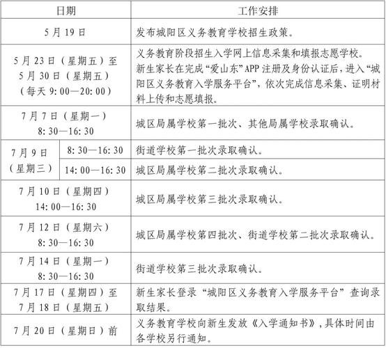 2025课改后，义务教育课程咋设置？-第1张图片-指南针培训网