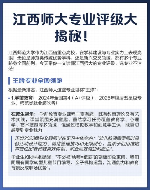 江西师范大学学前教育专业有何特色?-第1张图片-指南针培训网 江西师范大学学前教育专业有何特色?-第1张图片-指南针培训网