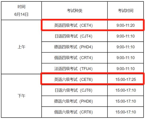 自学考试英语考试时间何时安排？-第2张图片-指南针培训网