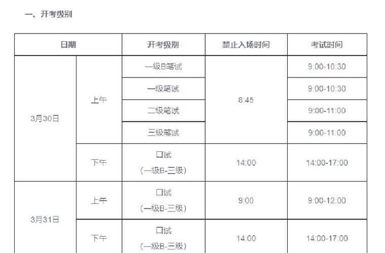 自学考试英语考试时间何时安排？-第3张图片-指南针培训网