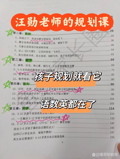 语文数学英语属于什么课程类型?-第3张图片-指南针培训网 语文数学英语属于什么课程类型?-第3张图片-指南针培训网