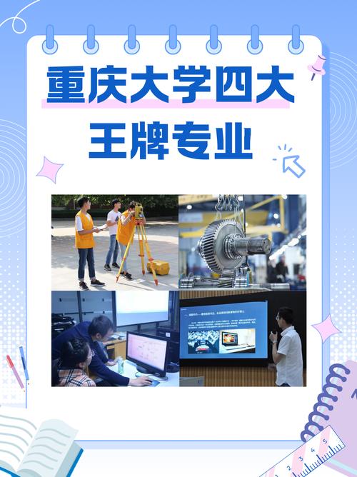 重庆高校在线课程平台有何特色课程?-第3张图片-指南针培训网 重庆高校在线课程平台有何特色课程?-第3张图片-指南针培训网