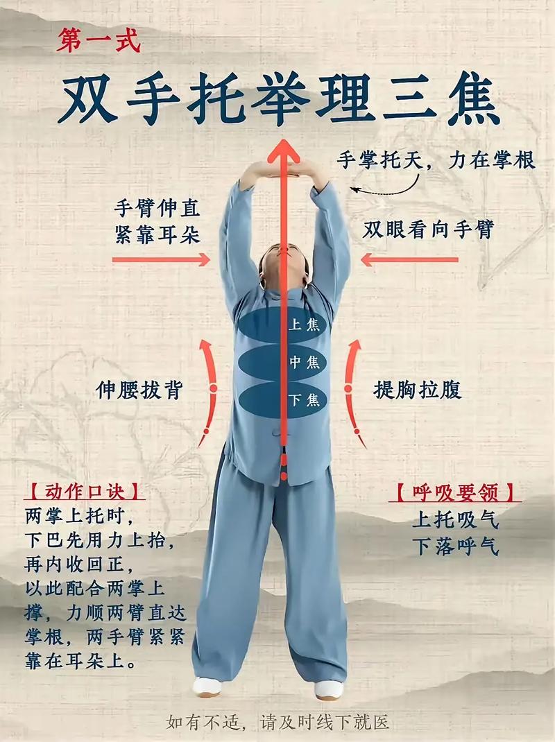 和君职业发展八段锦,如何助力职场进阶?-第1张图片-指南针培训网 和君职业发展八段锦,如何助力职场进阶?-第1张图片-指南针培训网