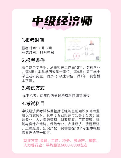 中级经济法自学能搞定吗？-第3张图片-指南针培训网