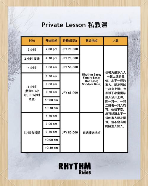 tutorabc课程价格到底多少钱？-第1张图片-指南针培训网