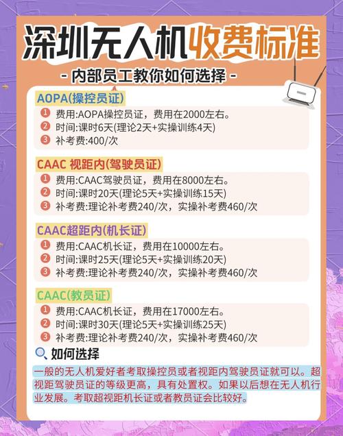 tutorabc课程价格到底多少钱？-第2张图片-指南针培训网