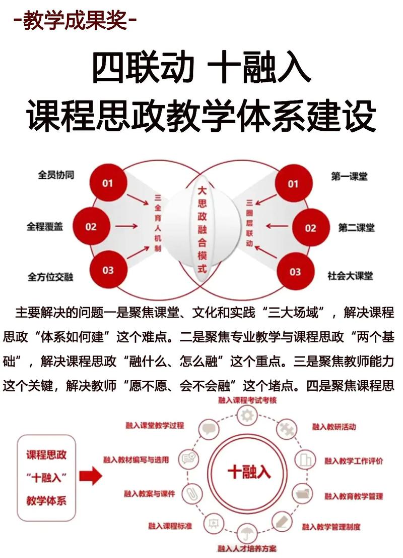 融合课程与广域课程，核心区别究竟在何处？-第3张图片-指南针培训网