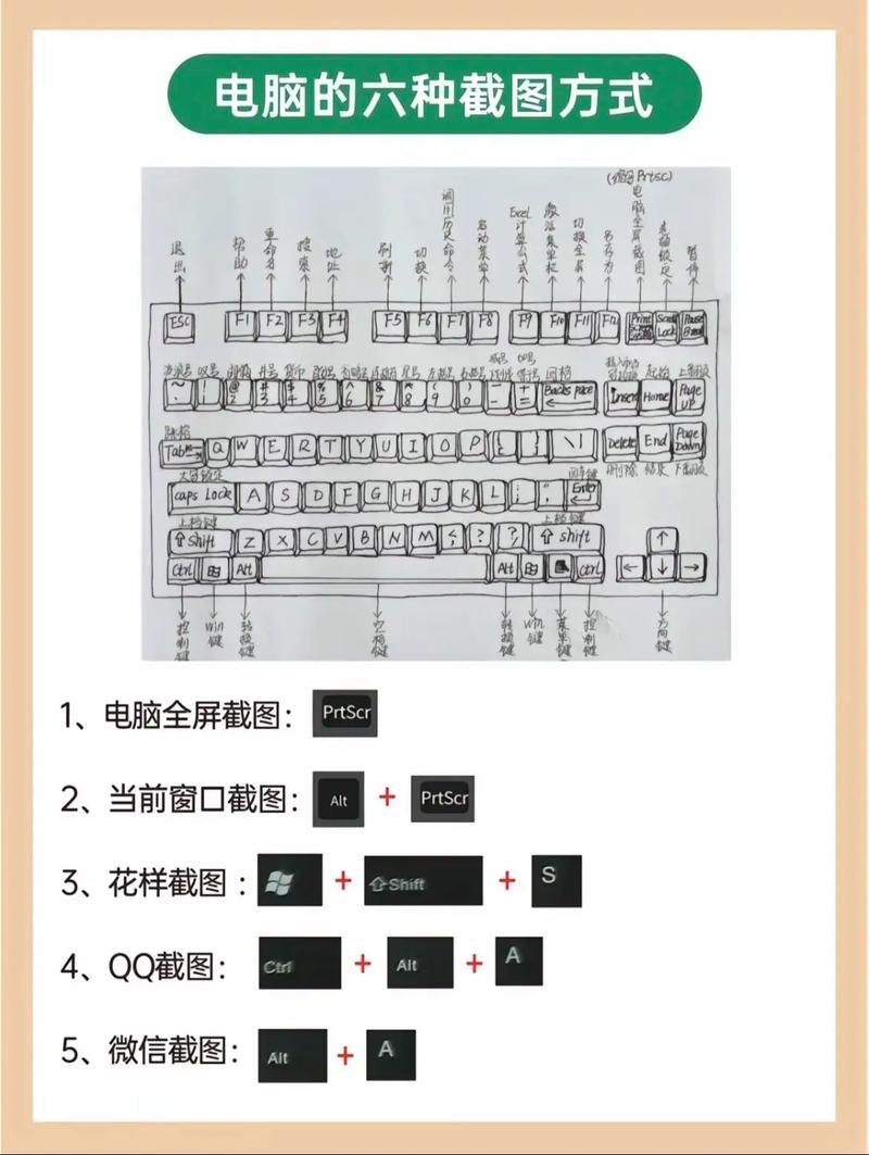 零基础如何自学计算机编程?-第2张图片-指南针培训网 零基础如何自学计算机编程?-第2张图片-指南针培训网