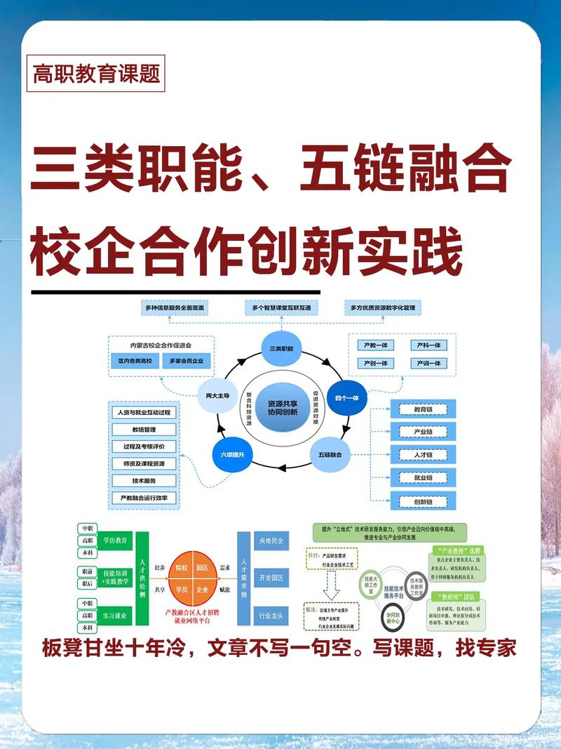 职业教育大发展五大措施具体指哪些？-第2张图片-指南针培训网