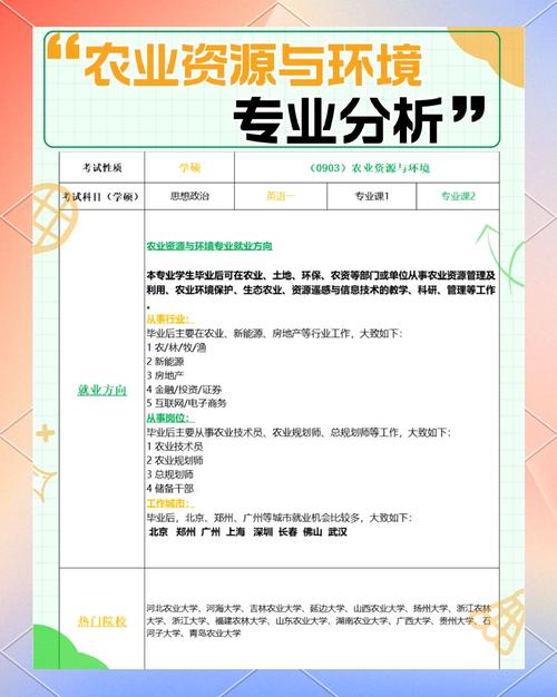 在农村信用社的职业发展-第3张图片-指南针培训网