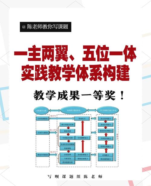 职业教育与社会发展教案-第2张图片-指南针培训网 职业教育与社会发展教案-第2张图片-指南针培训网