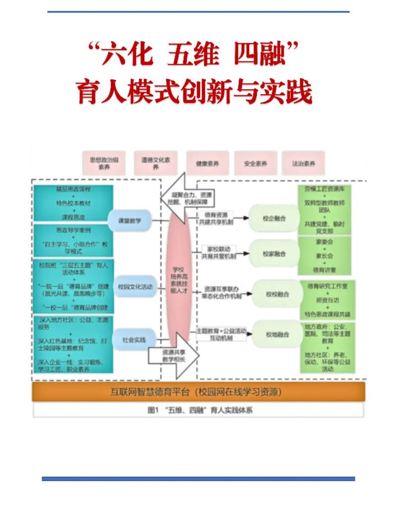 职业教育与社会发展教案-第3张图片-指南针培训网 职业教育与社会发展教案-第3张图片-指南针培训网