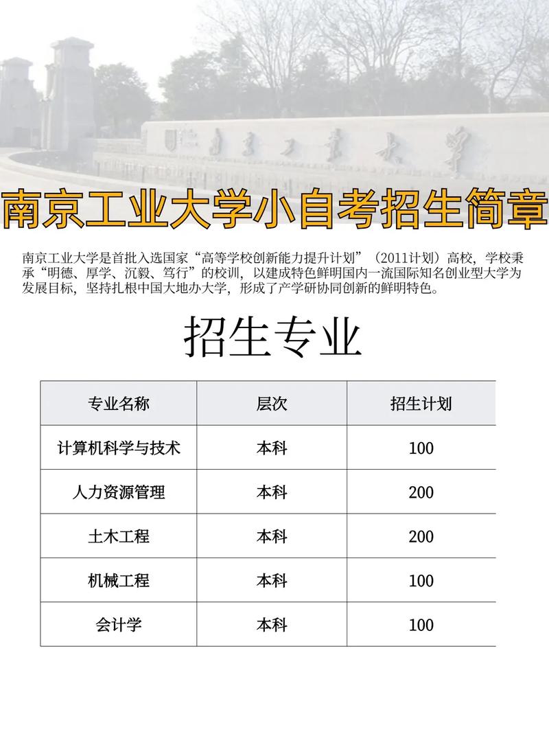 南京工业大学自学考试怎么报名？-第1张图片-指南针培训网