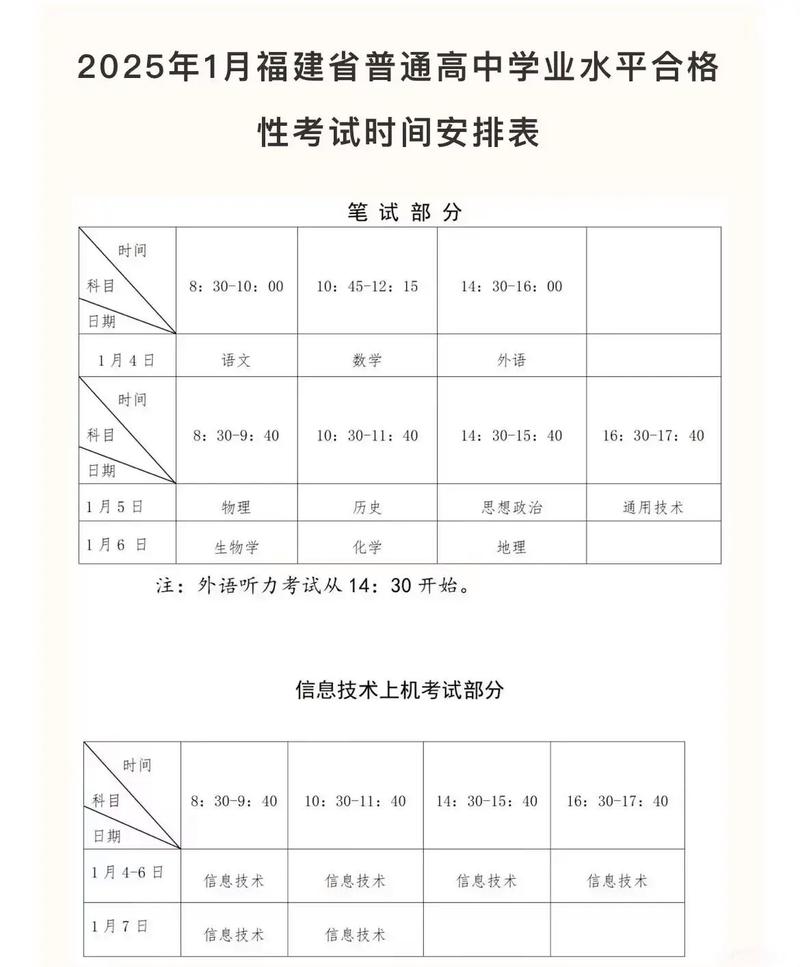 湖南自学考试具体时间几月几号？-第2张图片-指南针培训网