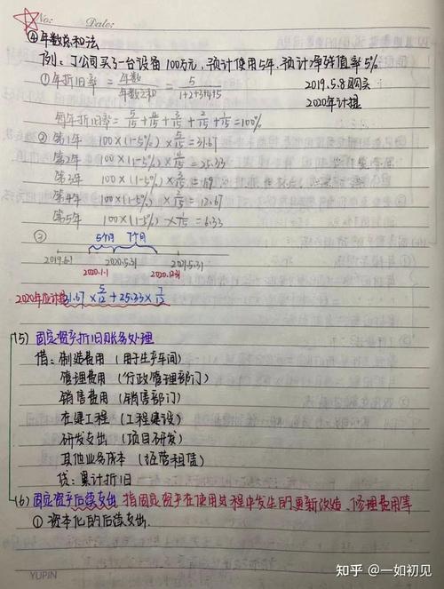 自学会计，哪些书必看？-第3张图片-指南针培训网