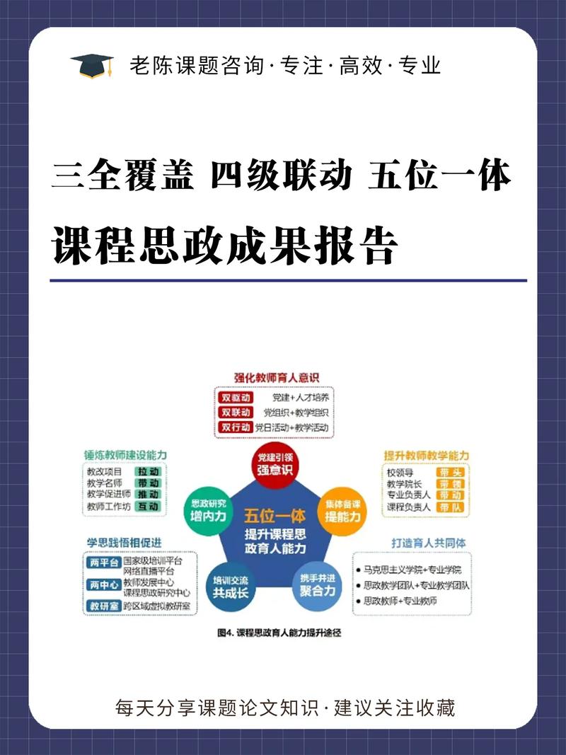 高校思政课网站如何提升教学实效性？-第2张图片-指南针培训网