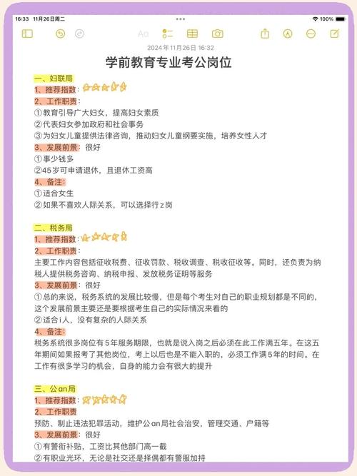 学前教育专业就业前景分析-第2张图片-指南针培训网 学前教育专业就业前景分析-第2张图片-指南针培训网