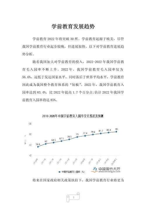 学前教育专业就业前景分析-第3张图片-指南针培训网 学前教育专业就业前景分析-第3张图片-指南针培训网