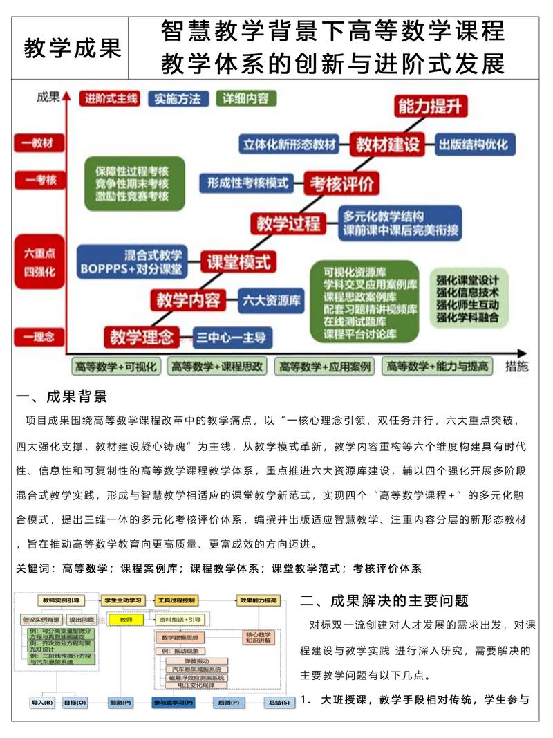 学科课程与分科课程有何本质不同？-第3张图片-指南针培训网
