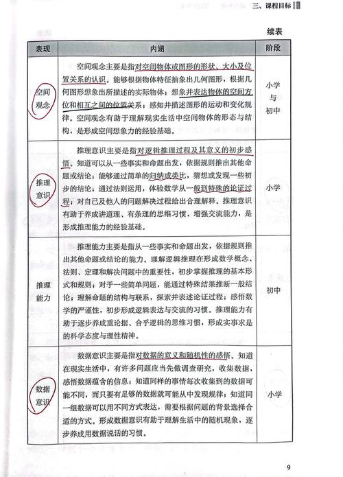 是什么?-第2张图片-指南针培训网 是什么?-第2张图片-指南针培训网
