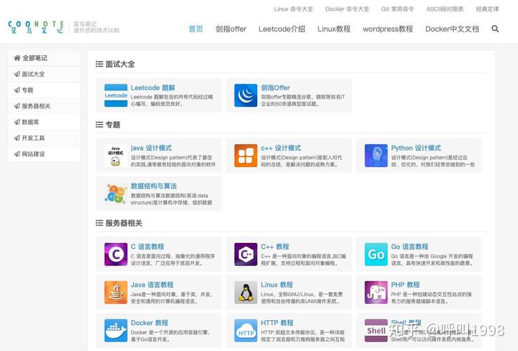 程序员自学上知乎,靠谱吗?-第1张图片-指南针培训网 程序员自学上知乎,靠谱吗?-第1张图片-指南针培训网