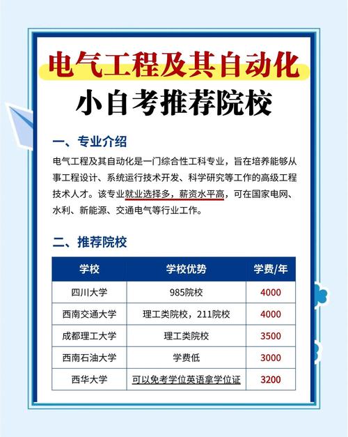 施工员自学考试可行吗？-第3张图片-指南针培训网