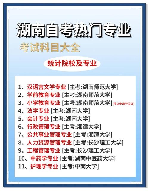 湖南自学考试招生简章有哪些关键信息?-第1张图片-指南针培训网 湖南自学考试招生简章有哪些关键信息?-第1张图片-指南针培训网