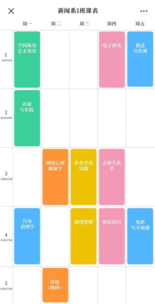 选修课学生人数怎么查?-第1张图片-指南针培训网 选修课学生人数怎么查?-第1张图片-指南针培训网