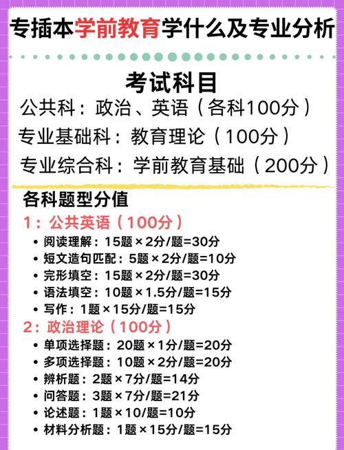 专升本后还是学前教育专业吗?-第2张图片-指南针培训网 专升本后还是学前教育专业吗?-第2张图片-指南针培训网