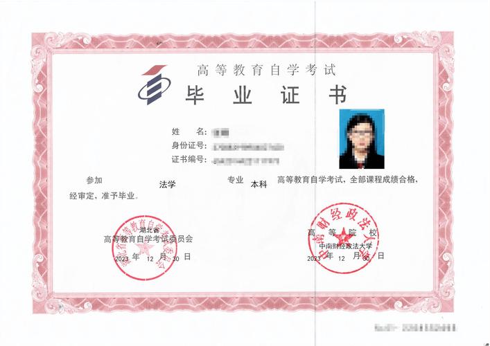 自学专转本,真的能成功上岸吗?-第3张图片-指南针培训网 自学专转本,真的能成功上岸吗?-第3张图片-指南针培训网