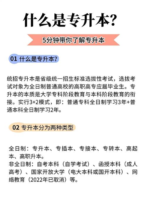自学专转本,真的能成功上岸吗?-第2张图片-指南针培训网 自学专转本,真的能成功上岸吗?-第2张图片-指南针培训网