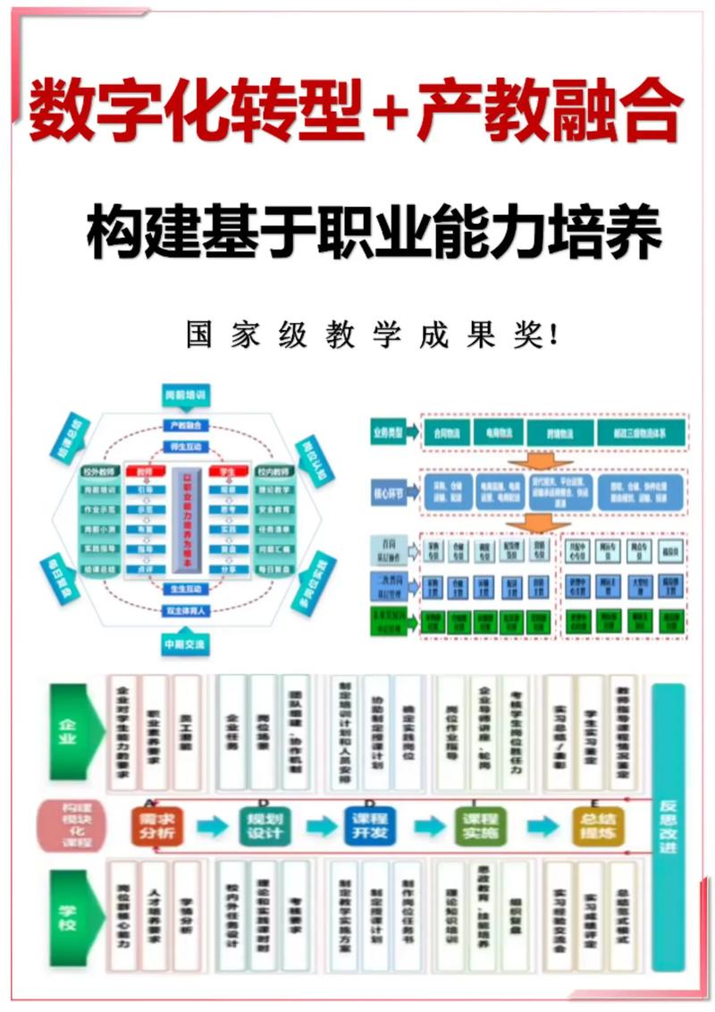 职教改革路在何方？如何培养新时代技能人才？-第1张图片-指南针培训网