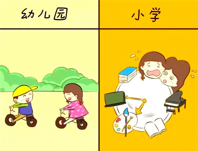 幼儿园大班和学前班，到底该选哪个？-第2张图片-指南针培训网