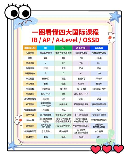课标与课程计划，究竟有何本质区别？-第1张图片-指南针培训网