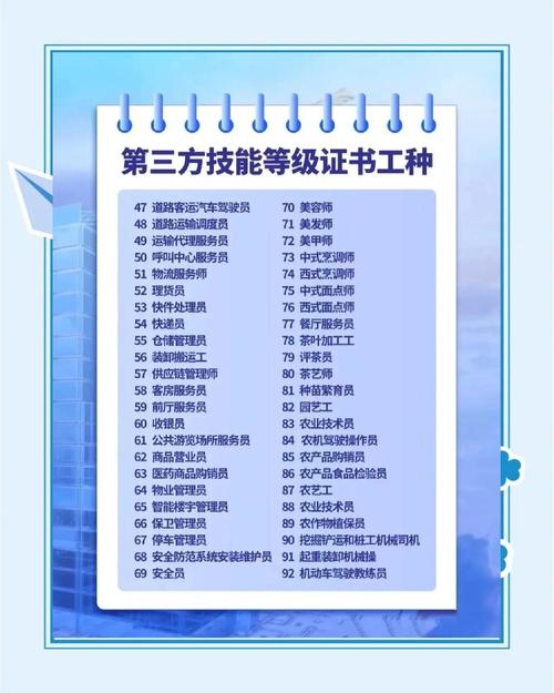 人力资源自学能考过吗？-第3张图片-指南针培训网