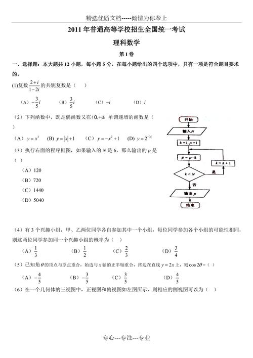 2011数学课标核心考点与命题方向是什么？-第1张图片-指南针培训网